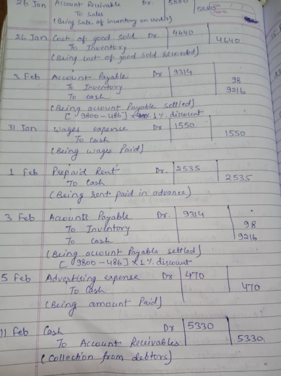 26 Jan To sales Page No 26 Jan Account Receivable Dr. 5830 15388 / e Being sale of inventory on credit) Cost of good sold Dr.