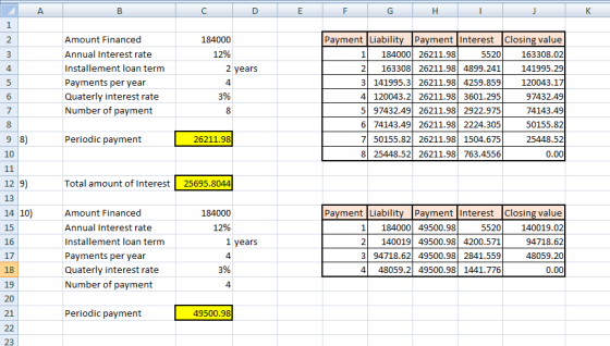 A B C D E F G H J K 1 2 184000 12% 3 4 Amount Financed Annual Interest rate Installement loan term Payments per year Quaterly