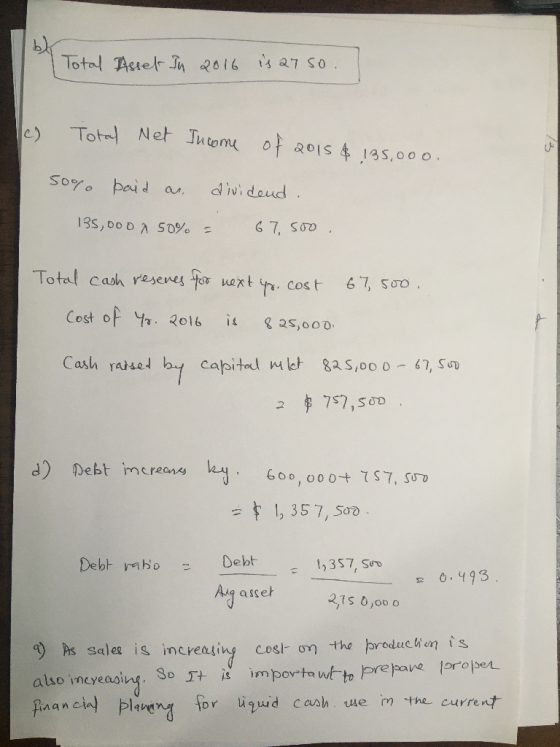 Total Aciel 2016 s a7 So Total Net Tutom of a01s 145,000 S090 paid a divideud 13s, DOD A SD% 6 7, S00 Total cash esenes truax