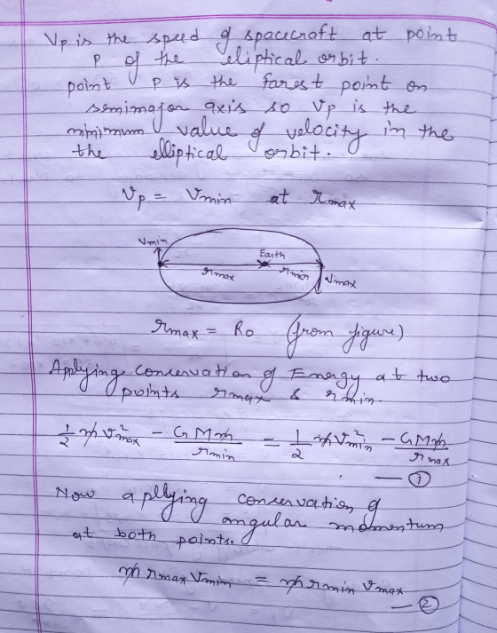 P of the of point P is the Up is the speed of spacecraft at point elliptical or bit. forest point on semimajor axis so up is