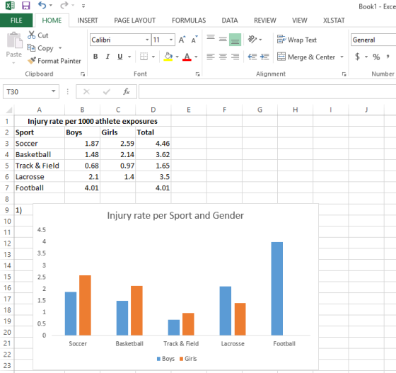 X Book1 Exce FILE НОМE INSERT PAGE LAYOUT FORMULAS DATA REVIEW VIEW XLSTAT Cut A A Calibri 11 Wrap Text General CCopy Paste