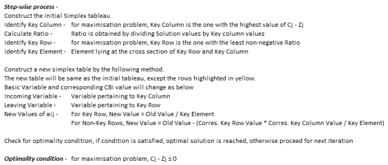 Step-wise process - Construct the Initial Simplex tableau Identify Key Column - for maximisation problem, Key Column is the o