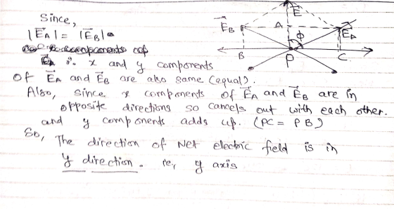 Since. Ea and Ee are aho game Cequal of En and are n oProsife din so Canceltth eaah other