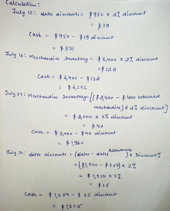 Calculation? July 12: sales discounts = $950 x 2% discount = $19 Cash = $950 - $19 discount = $931 July 16: Merchandise Inven