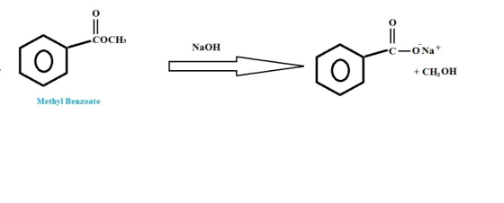 COCH3 NaOH Ou + CH, OH Methyl Benzoate
