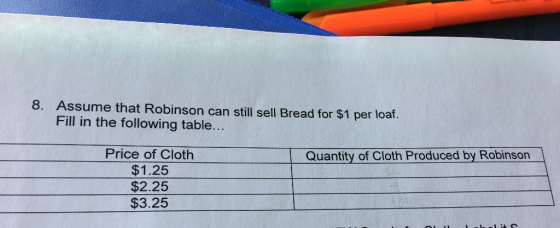 Assume that Robinson can still sell Bread for $1 per loaf. Fill in the following table... 8. Price of Cloth $1.25 $2.25 $3.25 Quantity of Cloth Produced by Robinson