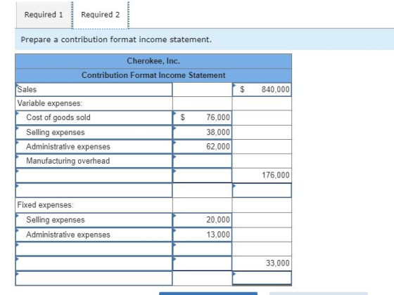 Required 1 Required 2 Prepare a contribution format income statement. Cherokee, Inc. Contribution Format Income Statement Sal