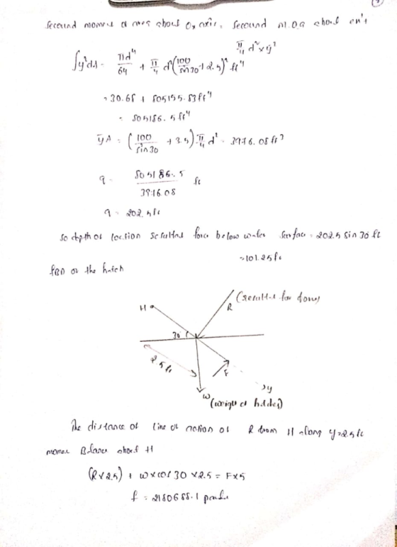 n.schou. ferot M1 ho..I rn, fecound nom, 4 뎌 O, or, ,, n10a md 30.6 o5 f sin 3o fc 3916 oS