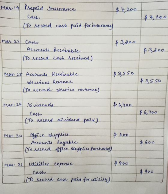 Mar 19 $ 7,200 Prepaid Insurance Cash (To record cash paid for insurances $7, 200 Mar 22 $3,200 Cash Accounts Receivable (To