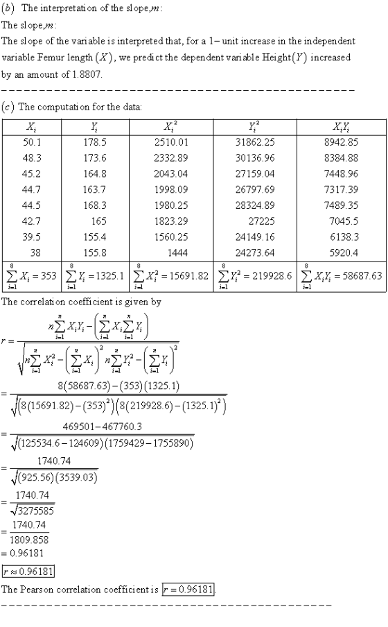 (b) The interpretati on of the slope,m The slope,m The slope of the vari able is interpreted that, for a 1- unit increase in