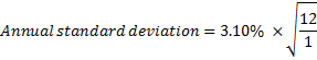 12 Annual standard deviation 3.10% x 1