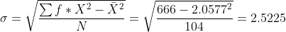 666 2.05772 104 2.5225