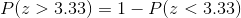 P(z>3.33) = 1- P(z<3.33)