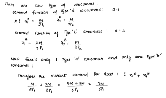 Thичe Consums . tuo ан concumi Demand functon a 1gpe d A a 2 Cconumers Function af yp b Demand 2M в Р, M and only Type Ca