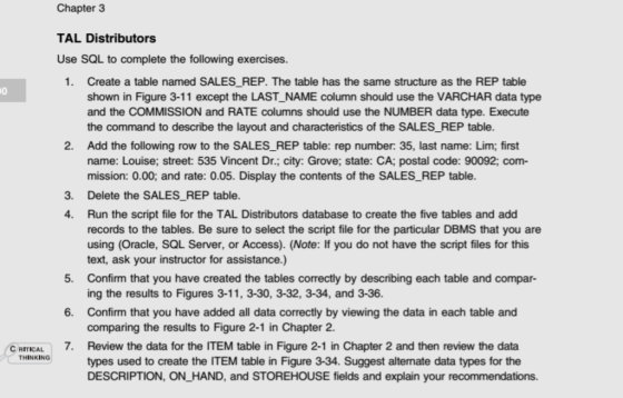 Chapter 3 TAL Distributors Use SQL to complete the following exercises 1. Create a table named SALES_ REP. The table has the same structure as the REP table shown in Figure 3-11 except the LAST_NAME column should use the VARCHAR data type and the COMMISSION and RATE columns should use the NUMBER data type. Execute the command to describe the layout and characteristics of the SALES_REP table. Add the following row to the SALES_REP table: rep number: 35, last name: Lim; first name: Louise; street: 535 Vincent Dr.; city: Grove; state: CA; postal code: 90092; com- mission: 0.00; and rate: 0.05. Display the contents of the SALES_REP table. 0 2. 3. Delete the SALES REP table 4. Run the script file for the TAL Distributors database to create the five tables and add records to the tables. Be sure to select the script file for the particular DBMS that you are using (Oracle, SQL Server, or Access). (Note: If you do not have the script files for this text, ask your instructor for assistance.) Confirm that you have created the tables correctly by describing each table and compar ing the results to Figures 3-11, 3-30, 3-32, 3-34, and 3-36 Confirm that you have added all data correctly by viewing the data in each table and comparing the results to Figure 2-1 in Chapter 2. Review the data for the ITEM table in Figure 2-1 in Chapter 2 and then review the data types used to create the ITEM table in Figure 3-34. Suggest alternate data types for the DESCRIPTION, ON HAND, and STOREHOUSE fields and explain your recommendations. 5. 6. C RITICAL7. THINKING