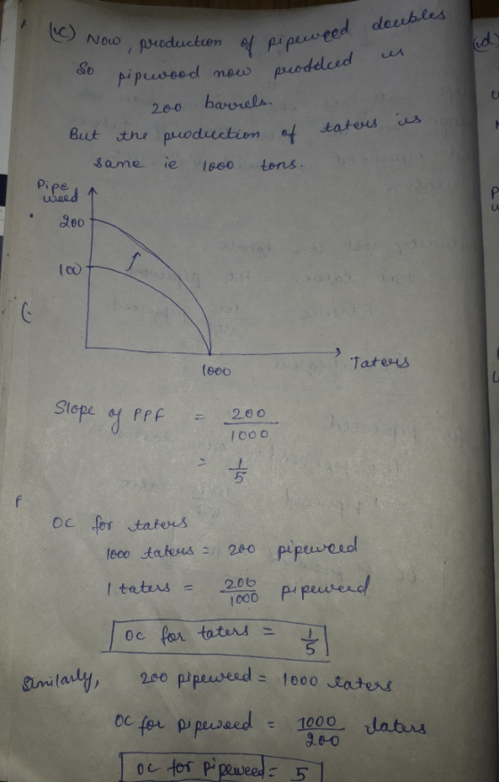 (C) Now peu doubles ml ed con of pipeweed e preoddeed so pipewood now pecodaces 200 barrels. But the production of tatous sam