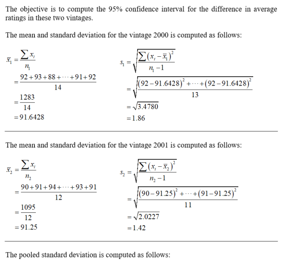 The objective is to compute the 95% confidence interval for the difference in average ratings in these two vintages. The mean