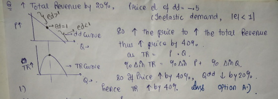 ↑ Total Revenue by a5% (uce el d4 dd--b ed71 cdnelastic demand, IER 11 ubve 0 Rule venue thw puica by 40g Rence TR 个by 4067, dus option A)