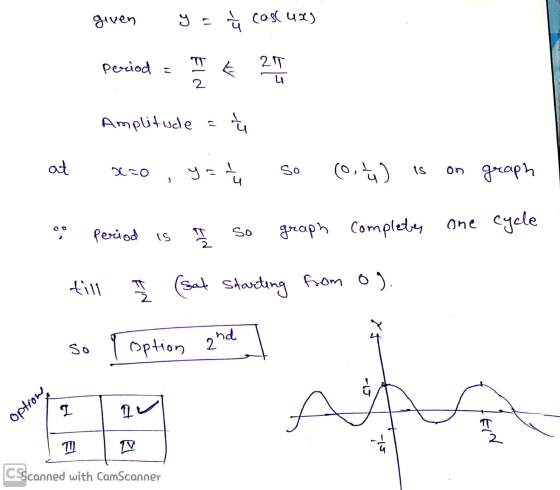 given y = Ġ cosc 430) period = 2T NE E 4 Amplitude st at y= so is on graph .. Period IS The so graph complete, one cycle till