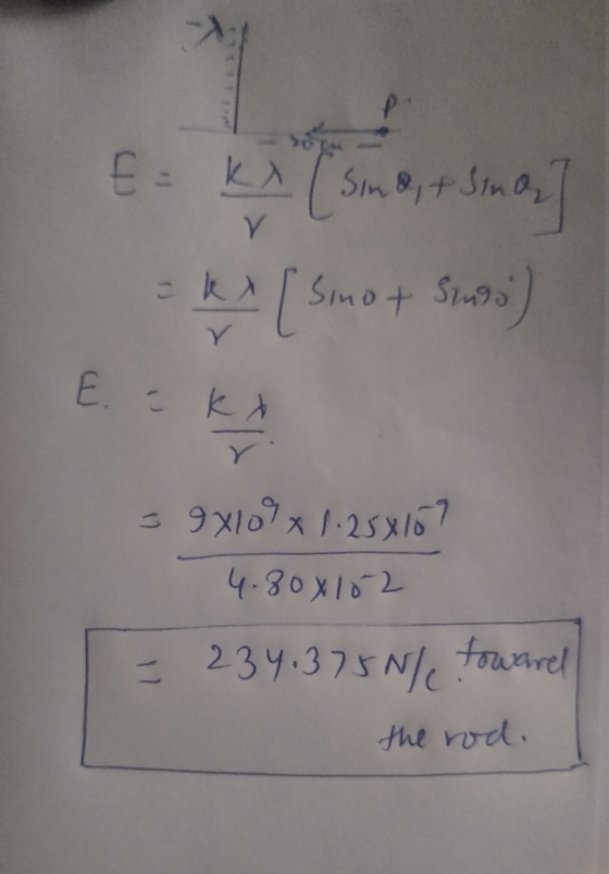 y E = KA Sind,+ Sine Sina ki [Sinot Stugo) E = kx 39x109 x 1.25x10? 4.80x102 = 234.375N/ toward the rod.