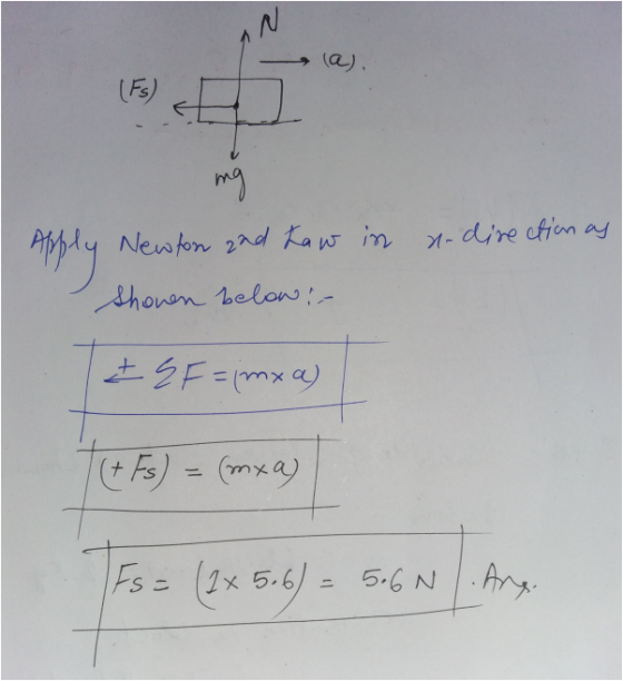 AN a) (Fs) ng x-direction as Newton and raw in Apply Shonen below :- & EF = (mxa) (+ Fs) = (mxa) Fs = (2x 5.6) = 5.6N/. Are