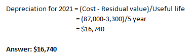 Depreciation for 2021 = (Cost - Residual value)/Useful life = (87,000-3,300)/5 year = $16,740 Answer: $16,740