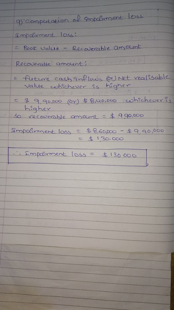 qj computation of ampaiment loss Impairment lobbi = Book value - Recoverable amount Recoverable amount i oood = future cash a