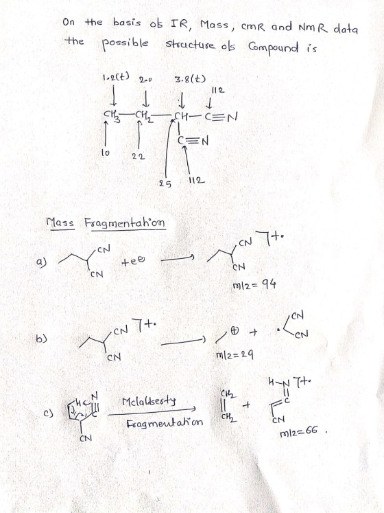 On the basis of IR, Mass, cmr and Nm R the possible structure ols Compound is data 1,2(+) 2.0 3.8(t) 112 CH₂ CH₂ CH-CEN CEN 2