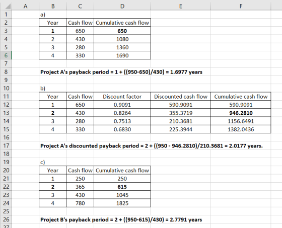 A B C D Year 1 1 Cash flow Cumulative cash flow 650 650 430 1080 280 1360 330 1690 4 Project As payback period = 1 + ((950-6