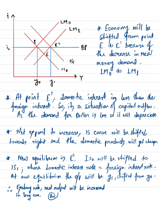 UMO - LM 1 * Economy will be shifted from point E to E because the decrease in real money demand. LMO do LM1 * At point , do