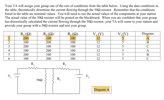 Your TA will assign your group one of the sets of conditions from the table below. Using the data conditions in the table, th