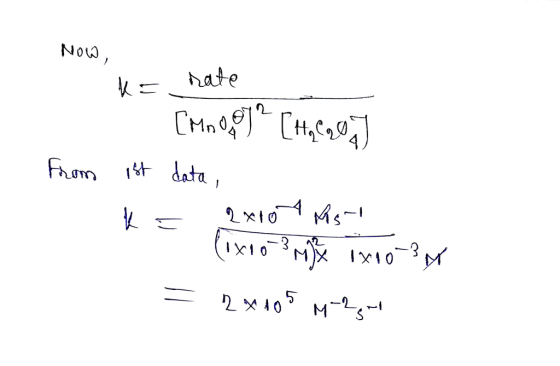Now hate Fhamdata ,