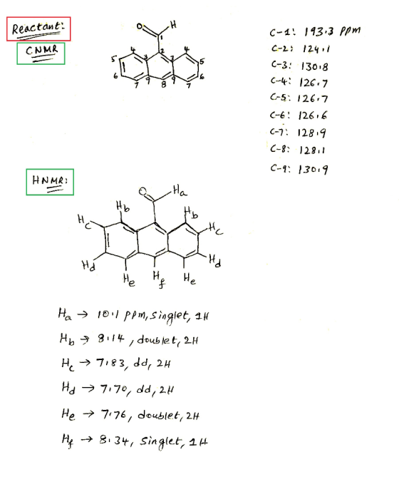 Reactant: CNMR C-1) 193.3 ppm C-2: 12401 C-3: 13018 C-4: 126.7 C-5: 12617 C-6: 12616 6-7: 12819 C-8: 12811 C-9: 13019 HNMR: H