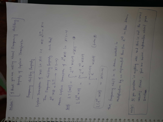 Solution I think you are asking asking about Frequency Frequency shifting Property of Laplace Transform VID) Frequency shifti