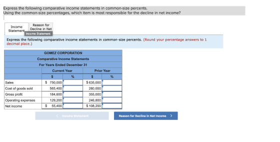 Express the following comparative income statements in common-size percents. Using the common-size percentages, which item is
