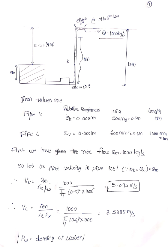 0 ellow A pl b B²600 0.9 Q = 1000kg/s 12.525m) K 1200 M elbow (0.9 given values are Pelative Roughmess Pipe k El Dia 500 MB=0