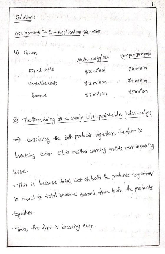 Solution : Assignment 7.2- Application scenarios 1) Given Juniper jumpers 82 million Fixed costs Skilly wigglers $2 million $