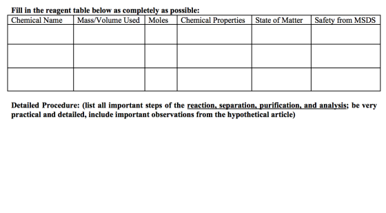 Fill in the reagent table below as completely as possible: Chemical Name Mass/Volume Used Moles Chemical Properties State of