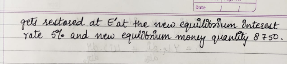 Date Date gets sectored at Eat the new equilibrium önterest rate 5% and new equilibrium money quanlity 8750.