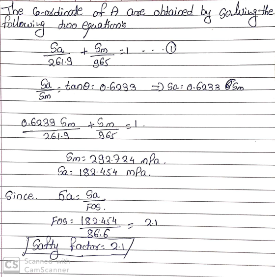 The Co-ordinate of A are obtained obtained by solving the following theo equations Sa + S el -0 261.9 965 Sa tano: 0.6233 Gm