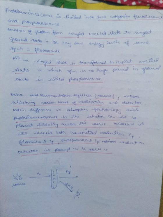 Pnotaumines cene in diidasl nto o Cadegeriss teuoescanc amd phsphaescence emuson ghn fon igletencited tade to nr ound ae feuo