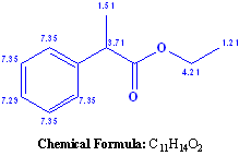 7.35 Chemical Formula: C11H14