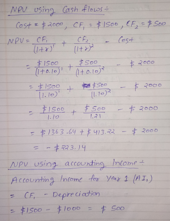 NPV using Cash flows + Cost = $2000, CF = $1500, CF = $500 NPU= CF CF - Cost TH) 11+22 1500 $500 - $ 2000 11+0.10) 7 (40.10)