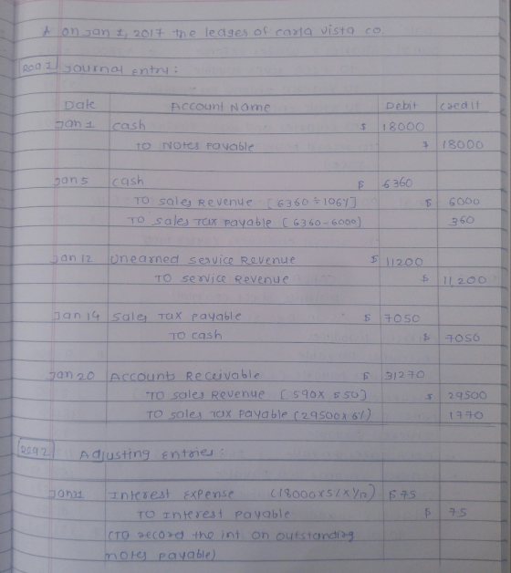 on Jan 1, 2017 the ledges of cara vista co. Rola I Journal entry : Date Account Name Debit caed it Jani cash 118000 $ 18000 t
