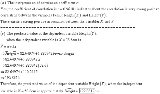 (d) The interpretati on of correl ati on coefficient/ Yes, the coefficient of correlation is r = 0.96181 indicates about the correlation is very strong positive correlati on between the variables Femur length (X) and Height (Y) There exists a strong positive association between the variables X andY (e) The predicted value of the dependent vari able Height (Y) when the independent variable is X 58.6cm is Y-a+bx Height 82.64974+1.880742 Femur length 82.64974+1.880742X 82.64974 +1.880742 (586) 82.64974+110.2115 192.8612 Therefore, the predicted value of the dependent variable Height (Y). when the independent variable is X- 58.6cm is approximately Height 192.8612m