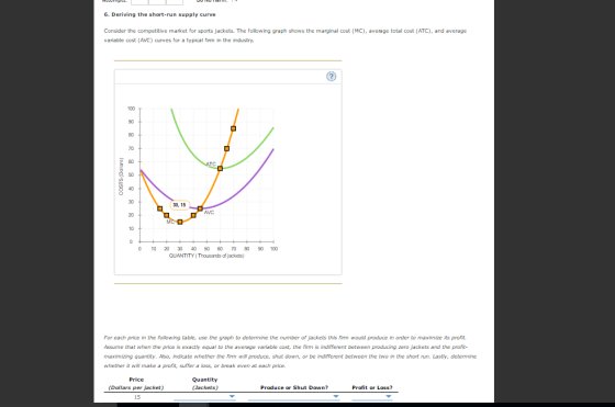 deriving the short-run supply curve. consider the