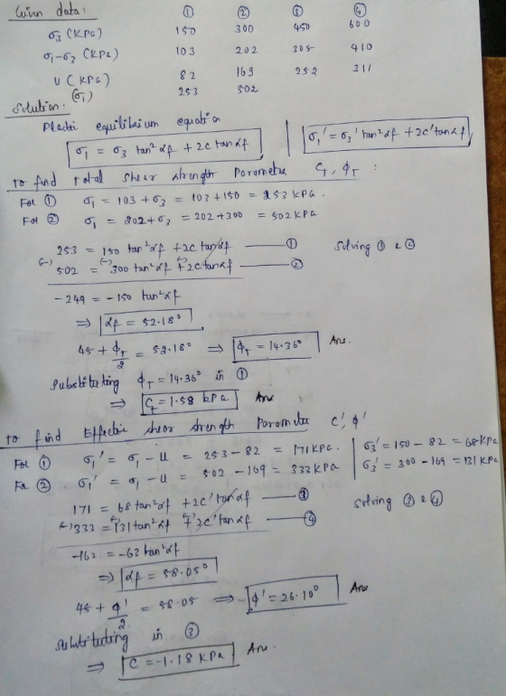 (utun duta 30D 450 20s-410 2s2 31 10 3 20 2 8 2 69 2S3 U CKPa) Sdulron A$2.18 Poroln ing