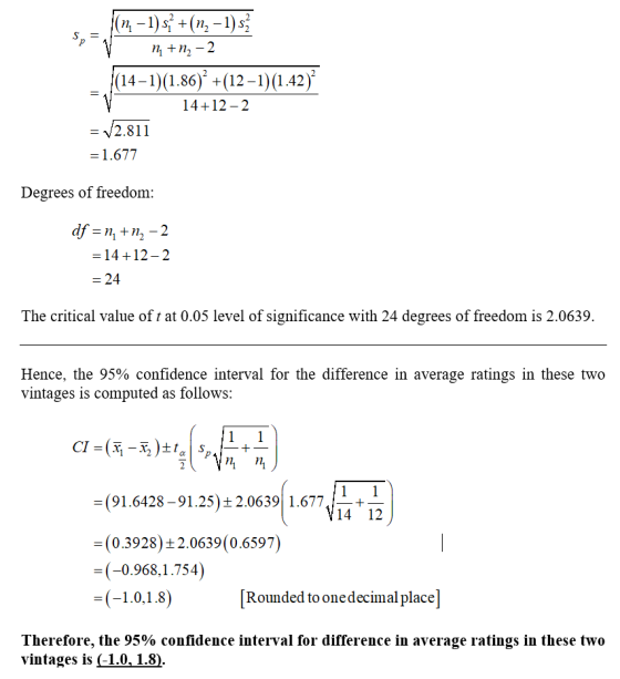 (1, -1)x +(1, -1) sở PV +1, -2 (14–1)(1.86)²+(12-1)(1.42)? 14+12-2 = 72.811 =1.677 Degrees of freedom: df = n, +n, -2 = 14 +1