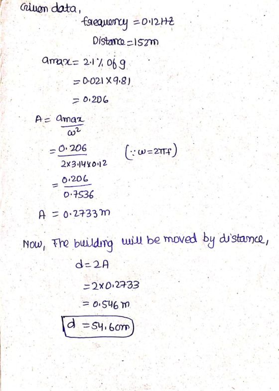 criven data, faequency = 0.12H2 Distance -152m amax=2.17.069 = 0.021 X 9.8) = 0.206 A = aman co2 -0. 206 (.w=214) 2x3:14X012