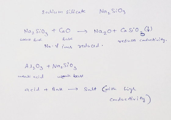 sodium silicate Na₂SiO3 - Na, ot Casio (6) 3 Na2SiO₂ + Cao weak Bare Base - No of ions reduces conduct reduced. Ada O₂ + Na,